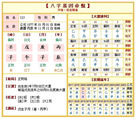 八字免費算職業|生辰八字算命，八字算命免費算命，周易八字算命最準的算命網